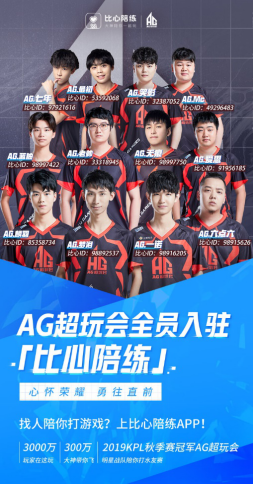球员积累比