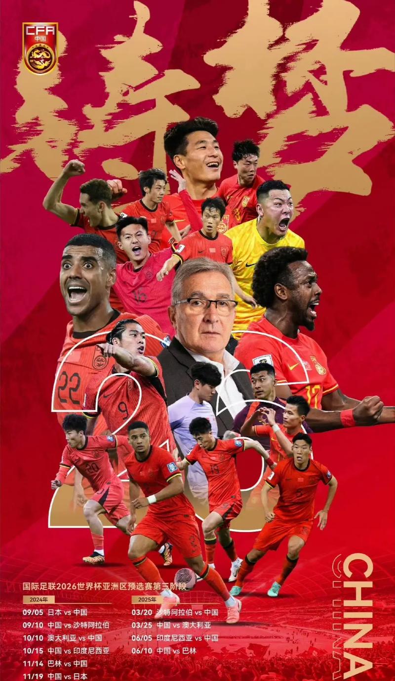 度来看
