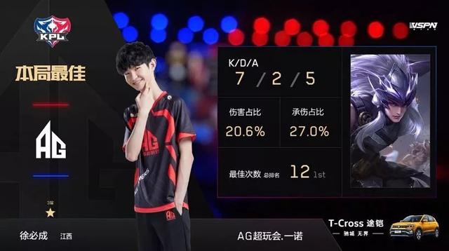 其球队估值