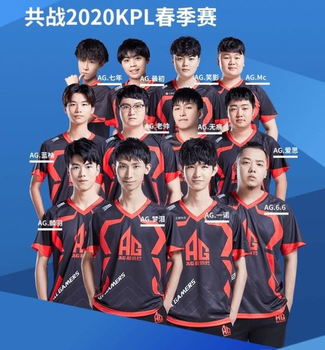与质疑